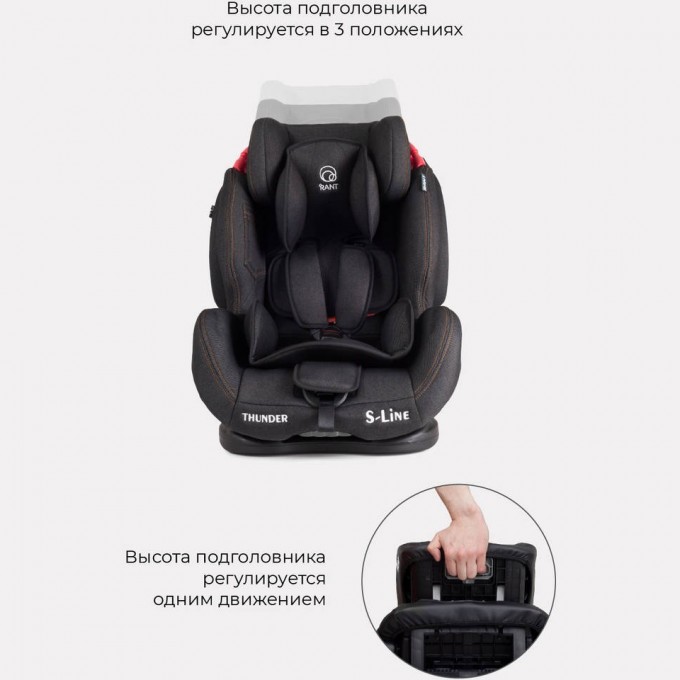 Master isofix sps. Автокресло Rant Ultra SPS. Rant Thunder Ultra SPS Isofix. Автокресло Рант SPS 9-36. Автокресло Рант Master/Coffee.