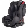 Автокресло RANT THUNDER ISOFIX BLACK JEANS 4650070980618